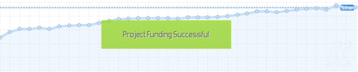 A crowdfunding journey - ATD1 Backpack